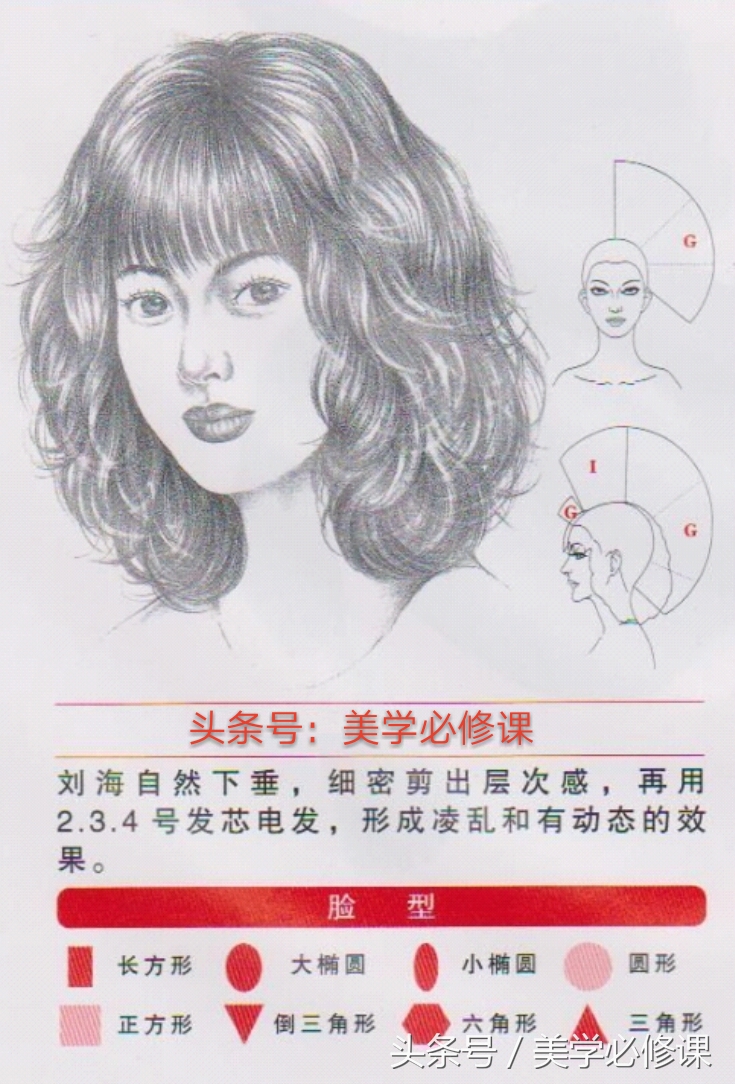 法式波浪烫发中长卷发,烫发中高层次发型标准裁剪教程