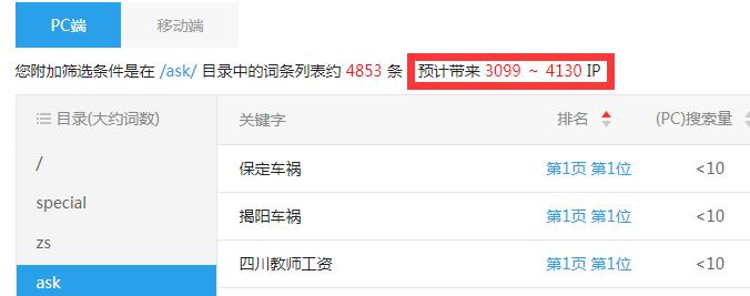 百度社区对于seo优化影响因素的投票小小课堂SEO培训教程