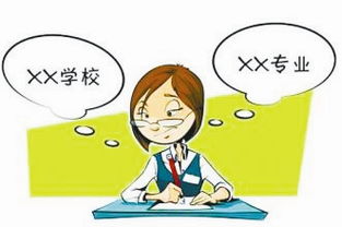 高考填志愿哪个专业更有钱途,未来就业前景好年薪高的十大专业