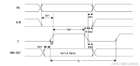 基于单片机的红外遥控密码锁论文,基于单片机的红外报警器编程讲解