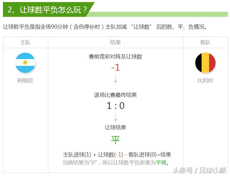 世界杯今天竞彩足球推荐,世界杯足彩解说