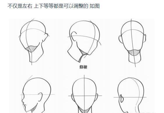 绘画软件零基础教程,零基础学习绘画线条