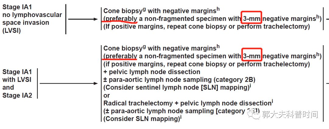 leep手术会导致子宫内膜变薄吗,leep手术为啥没有填塞纱布