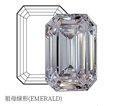 十种钻石的不同名称,全世界最宝贵的十种钻石