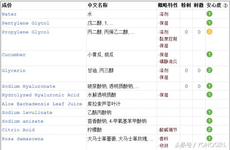 去台湾必买的护肤品,台湾化妆品有哪些值得买的