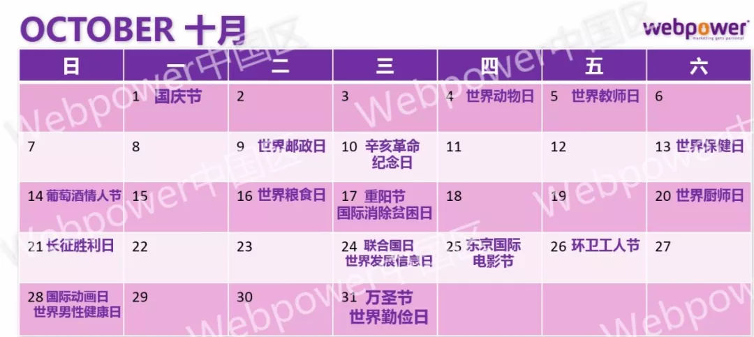 营销人必学的十大理论,营销宝典五步让你成为营销高手