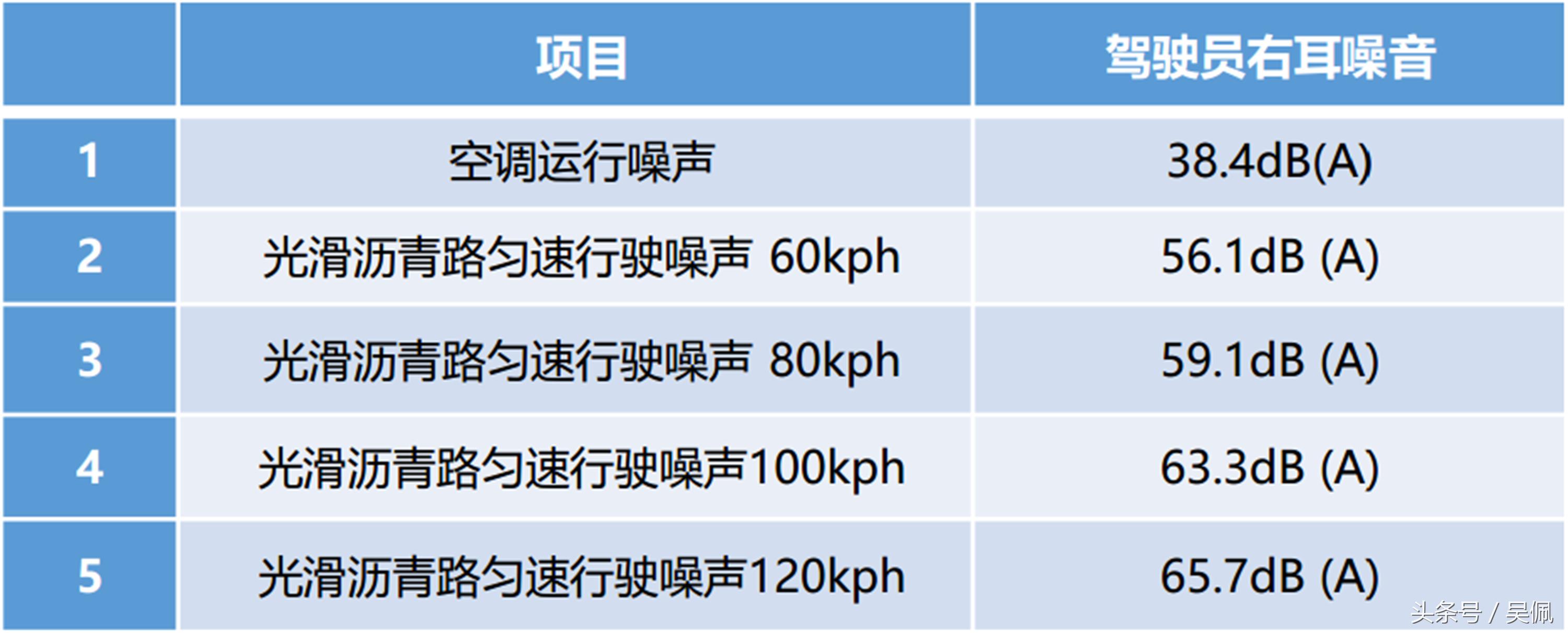 熟悉的配方儿时的味道,帝豪gse真实评测