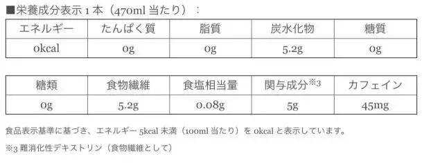 日本可口可乐樱花味,试喝日本樱花味可乐