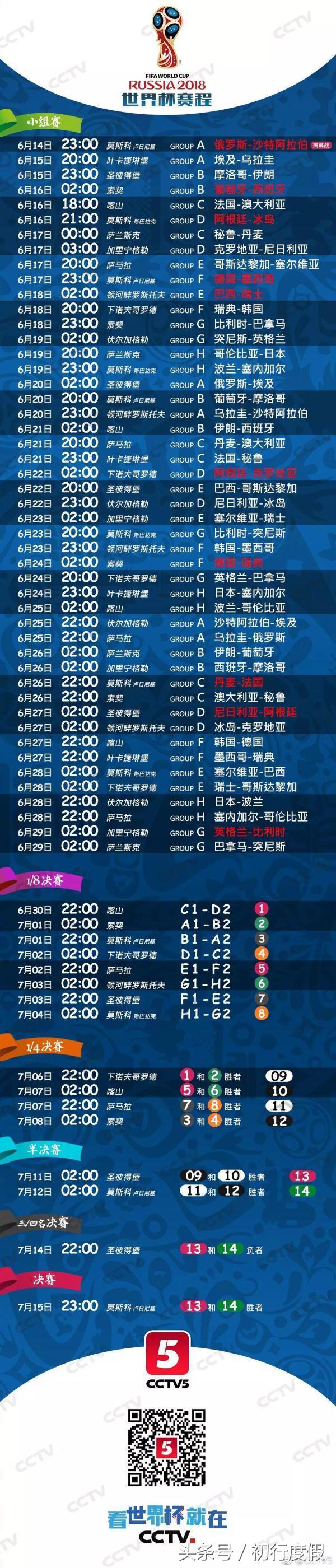 俄罗斯世界杯旅行,2018俄罗斯世界杯旅游看球攻略