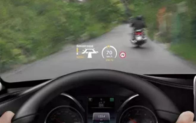 导航如何投影到车挡风玻璃上,导航地图如何投屏在玻璃上