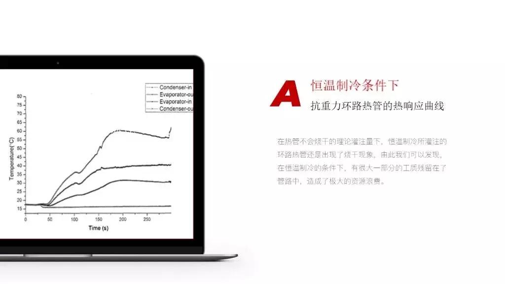 ppt高手必学4个图片处理神技,ppt图片的各种处理技巧