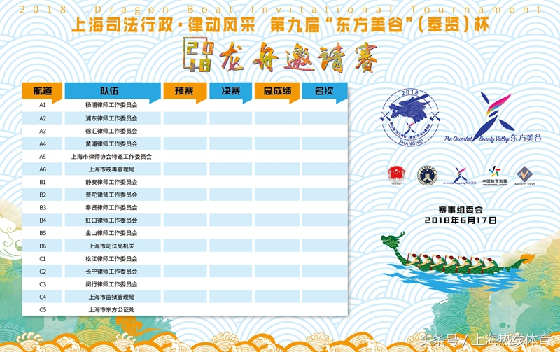 上海市奉贤赛龙舟,奉贤龙舟赛回放