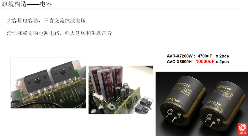 天龙avc-a110功放效果,天龙avc-x8500h怎样连接电视