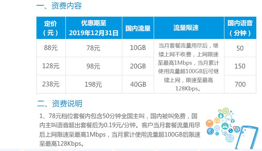 运营商哪个套餐最便宜,如何套路运营商降套餐