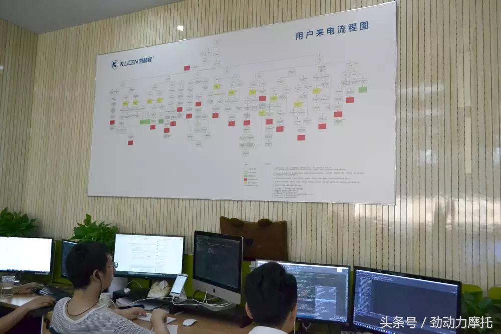 凯励程靠不靠谱,凯励程值不值得买