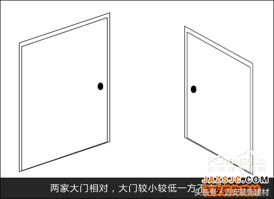 大门的方位与风水禁忌,大门风水禁忌的方位