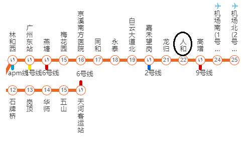 白云区租房生活,白云城中城租房价格