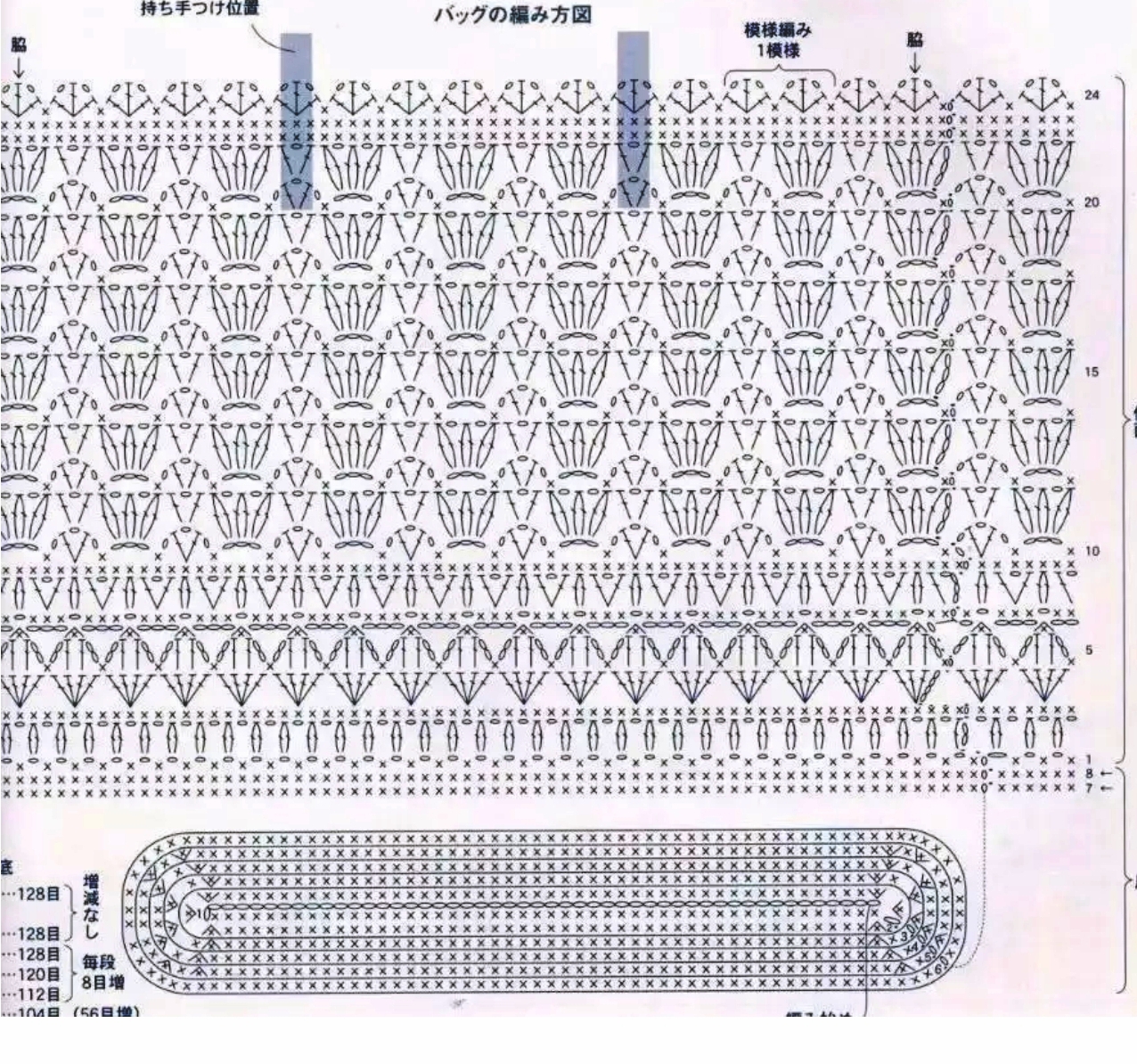百搭时尚女士毛线包包钩针编织,钩针钩今年最时尚包包视频教程