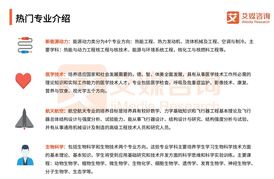 高考志愿填报趋势分析报告,中国高考志愿填报行业报告