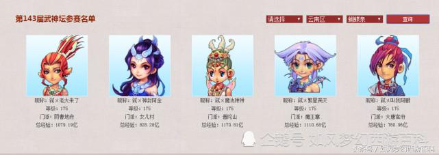 梦幻西游服战2024武神坛决赛阵容,梦幻西游武神坛133联8进4
