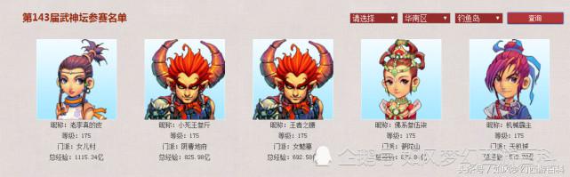 梦幻西游服战2024武神坛决赛阵容,梦幻西游武神坛133联8进4
