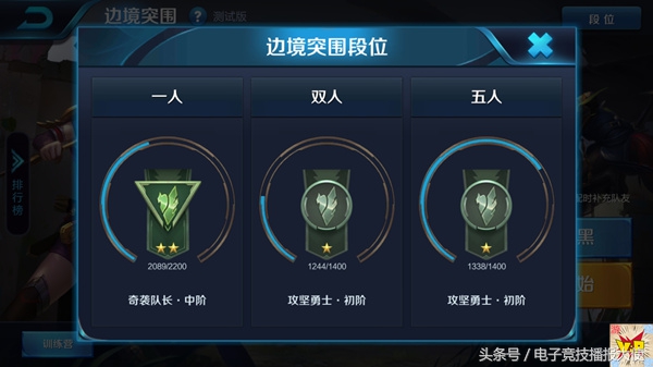 王者荣耀s14赛季大改动英雄篇,王者荣耀s12赛季典韦穷奇