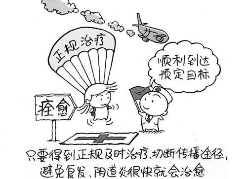 霉菌性阴道炎男性有什么症状,夏季妇科问题