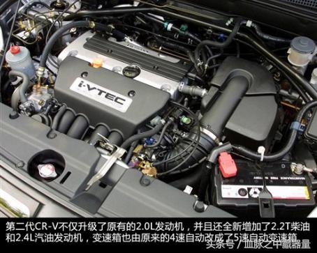 本田CRV进化史（之第二代CRV）