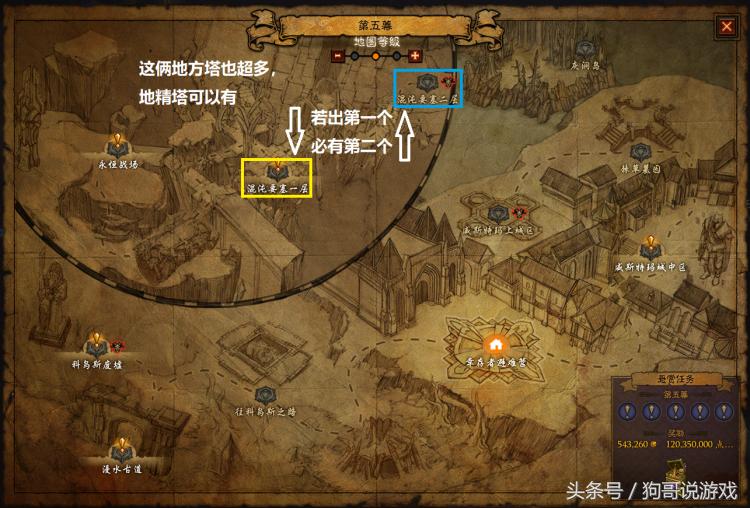 21赛季暗黑三刷图职业推荐,暗黑3最新刷图职业