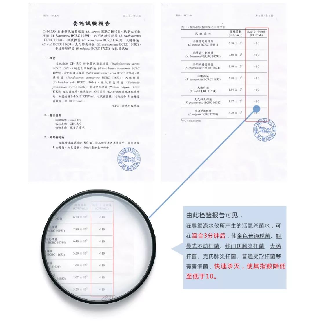 冰箱消毒杀菌最佳方法小妙招,海鲜池消毒杀菌的正确方法