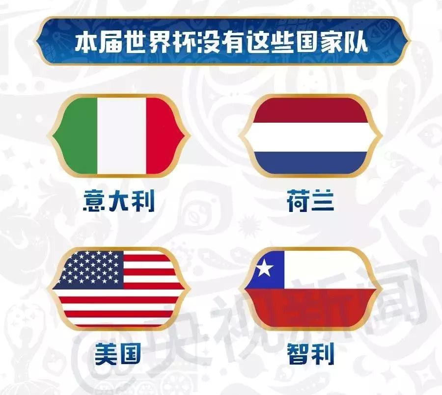 新手简单的上球技巧教学,一分钟看懂球的方法