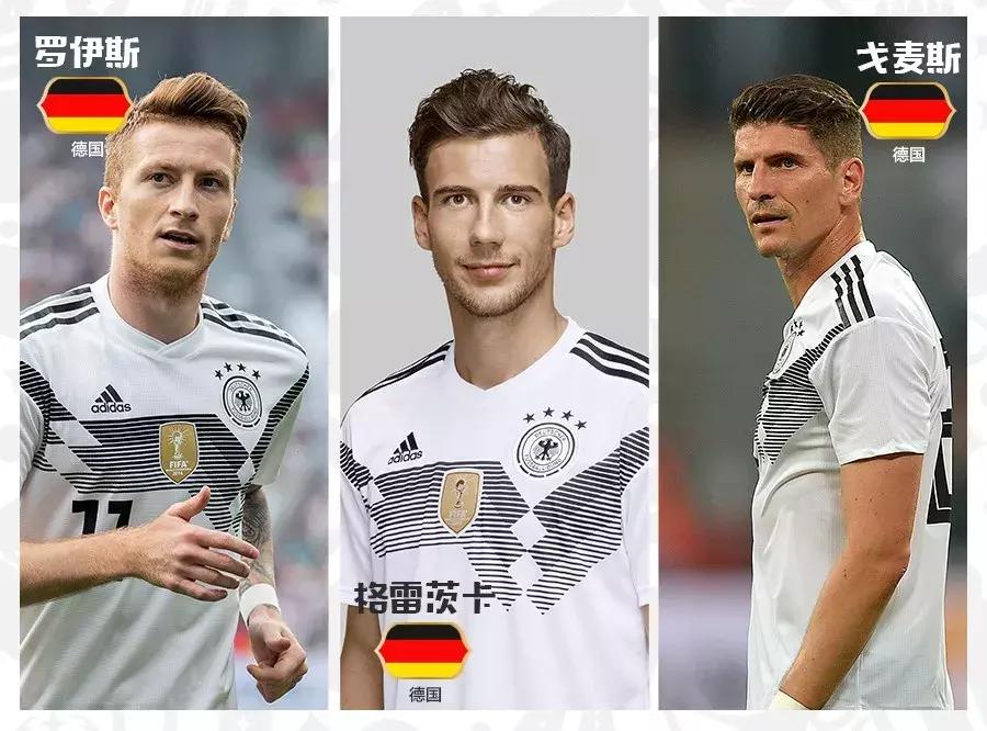 足球小白入门看哪些球赛,足球新手必看