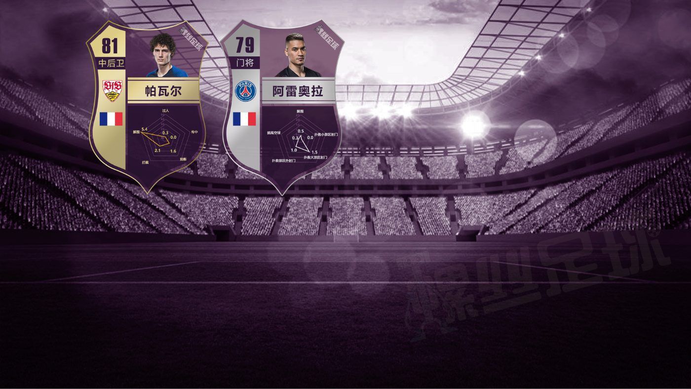 世界杯32强巡礼巴西,世界杯32强巡礼完整视频西班牙