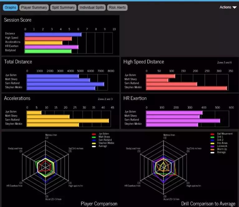 球星穿内衣，世界杯开幕啦