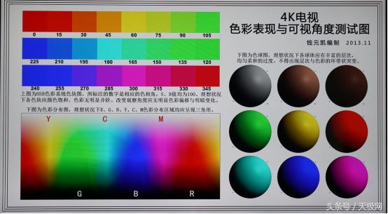 海信电视55e7a怎么样,海信电视e75优缺点