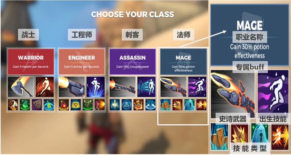 枪火游侠亚服steam视频,端游枪火游侠