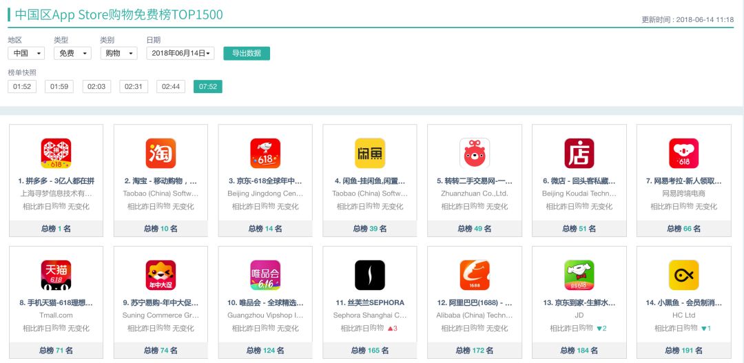 亚马逊软件故障造成的影响,亚马逊事故