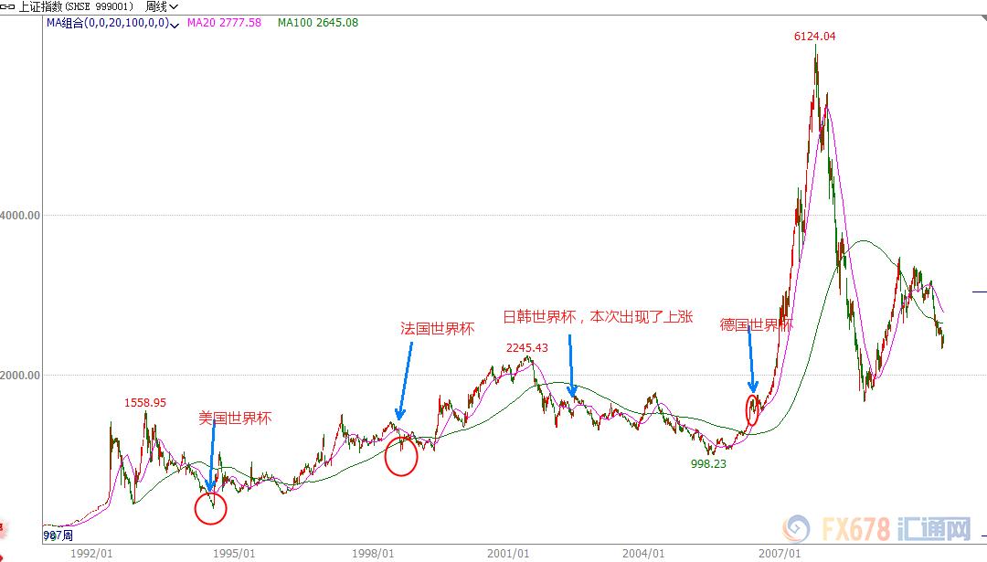 世界杯为什么会让全球惊叹,为什么世界杯受关注程度如此之高