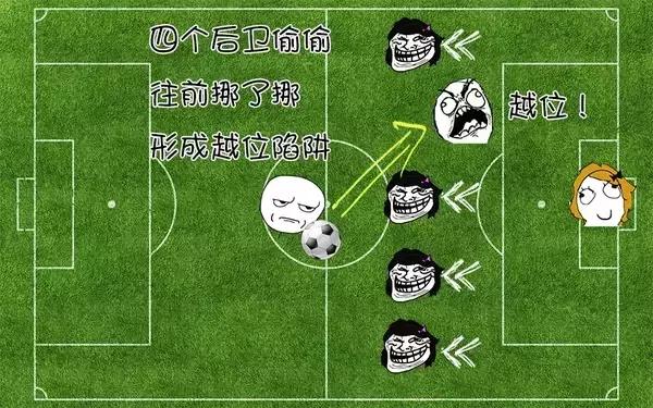 终于等到你！青白江人的世界杯扫盲攻略来啦