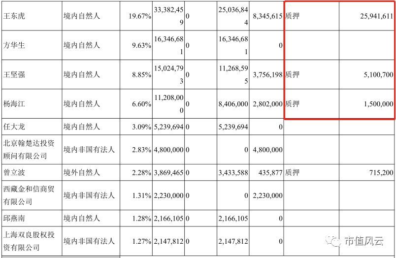 股票复牌连续三日跌停,近日连续三个跌停的股票