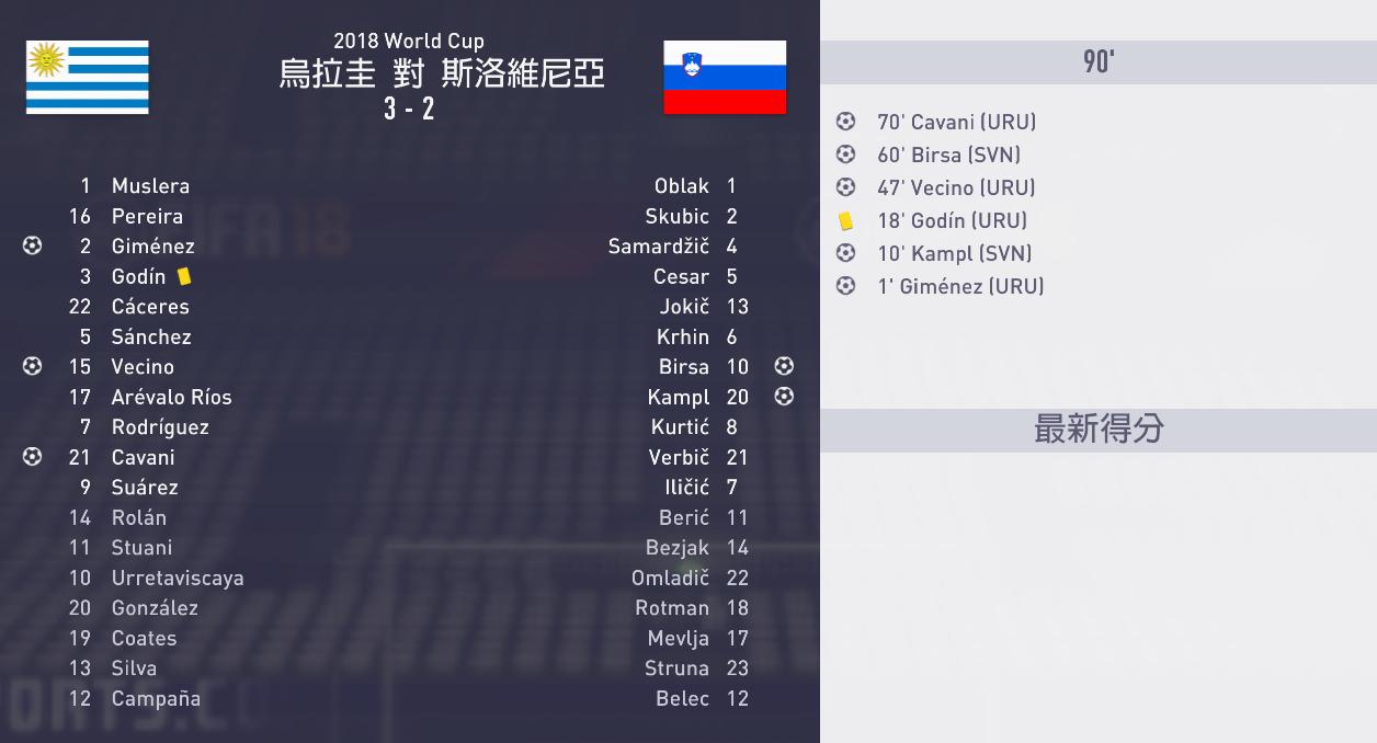 fifa18世界杯决赛,fifa18世界杯传奇