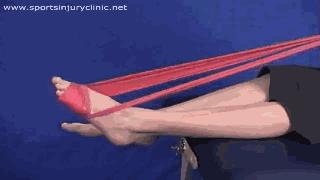 经常性崴脚恢复练习,崴脚后怎么恢复训练