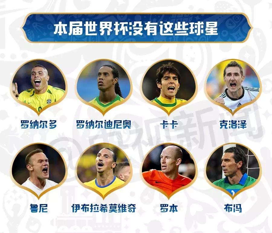 足球小白入门看哪些球赛,足球小白入门知识赌球