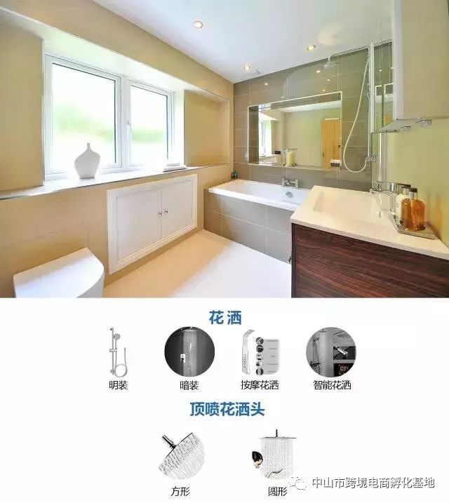 AmazonBusiness的批发商城项目,amazonbusiness平台