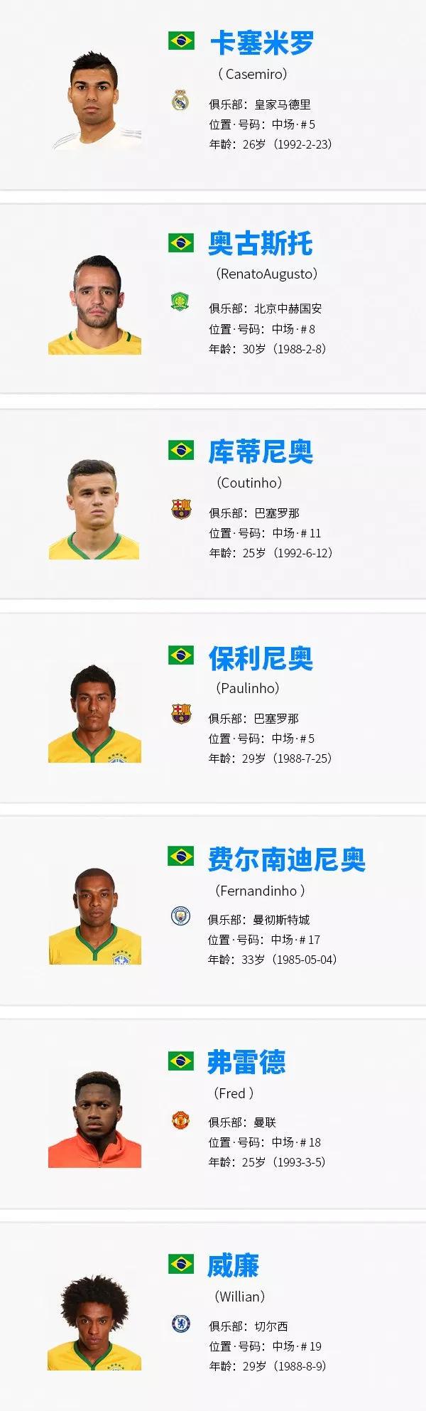 俄罗斯世界杯32强意大利,俄罗斯世界杯32支队伍