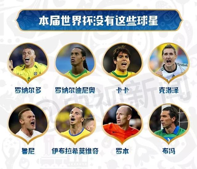 伪球迷指南梅西,世界杯伪球迷观战指南