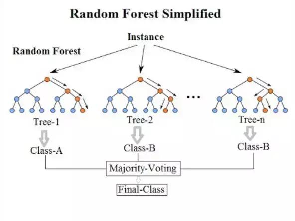 西班牙南非世界杯冠军名单,ai预言欧洲杯西班牙