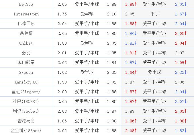 足球秘鲁vs苏格兰比赛,足球秘鲁vs日本5比0