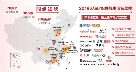 618端午节优惠活动火爆进行中,618和端午节哪个活动力度更大