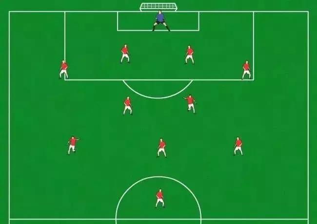 世界杯扫(zhuang)盲(bi)指南